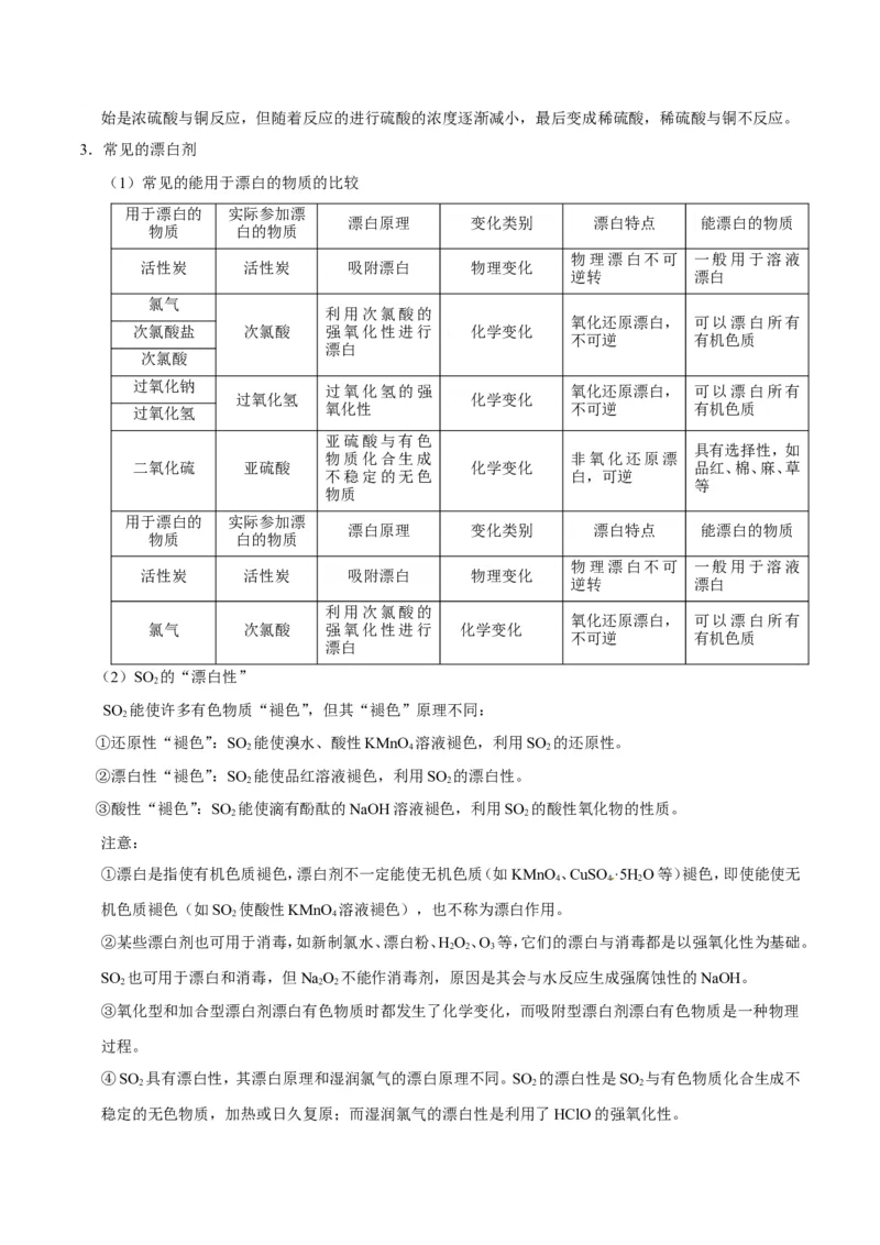 专题08常见无机物及其应用-高中化学纠错笔记_05高考化学_新高考复习资料_2022年新高考资料_2022年一轮复习各版本_1.高考化学2022年一轮复习通用版_赠品高中化学纠错笔记