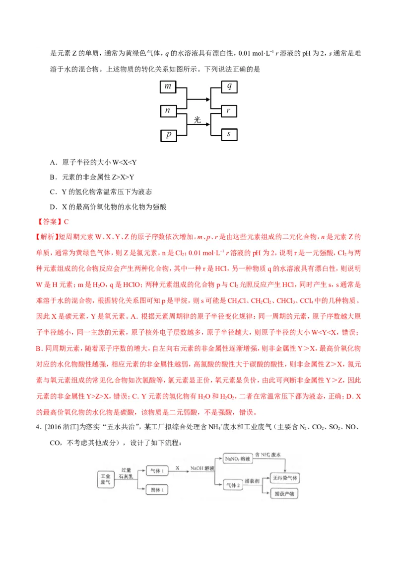专题08常见无机物及其应用-高中化学纠错笔记_05高考化学_新高考复习资料_2022年新高考资料_2022年一轮复习各版本_1.高考化学2022年一轮复习通用版_赠品高中化学纠错笔记