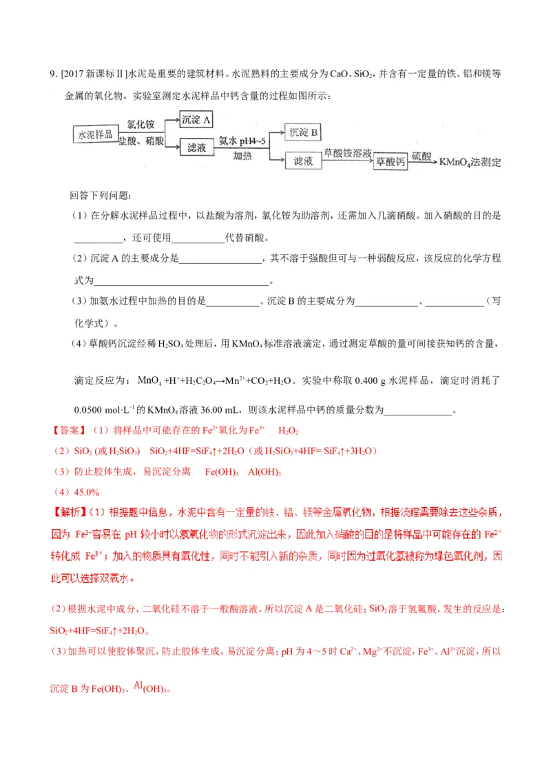 专题08常见无机物及其应用-高中化学纠错笔记_05高考化学_新高考复习资料_2022年新高考资料_2022年一轮复习各版本_1.高考化学2022年一轮复习通用版_赠品高中化学纠错笔记