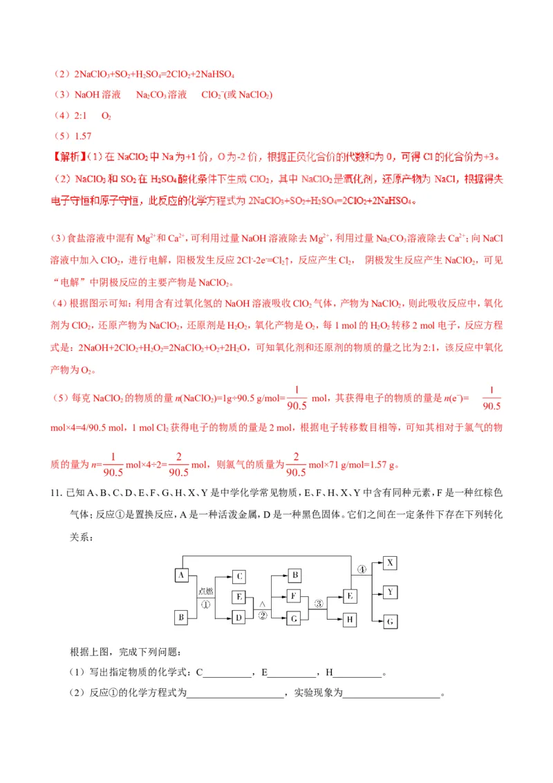 专题08常见无机物及其应用-高中化学纠错笔记_05高考化学_新高考复习资料_2022年新高考资料_2022年一轮复习各版本_1.高考化学2022年一轮复习通用版_赠品高中化学纠错笔记