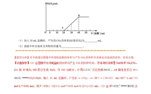 专题08常见无机物及其应用-高中化学纠错笔记_05高考化学_新高考复习资料_2022年新高考资料_2022年一轮复习各版本_1.高考化学2022年一轮复习通用版_赠品高中化学纠错笔记