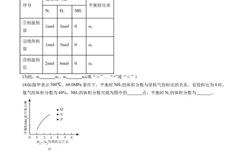 专题40原理综合-2024年高考化学一轮复习基础考点必刷好题（新教材新高考）（解析版）_05高考化学_2024年新高考资料_1.2024一轮复习