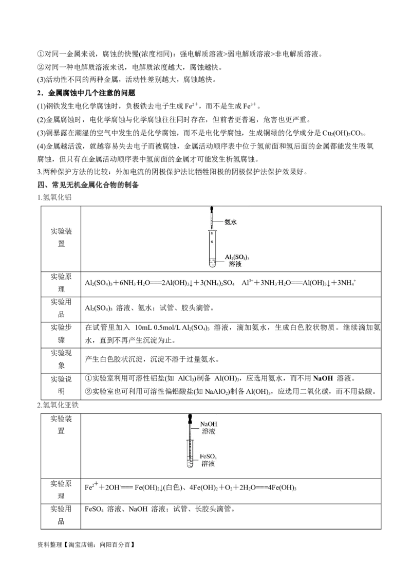 专题05金属及其重要化合物（讲义）（解析版）_05高考化学_新高考复习资料_2024年新高考资料_二轮复习资料_高频考点解密2024年高考化学二轮复习高频考点追踪与预测（新高考专用）