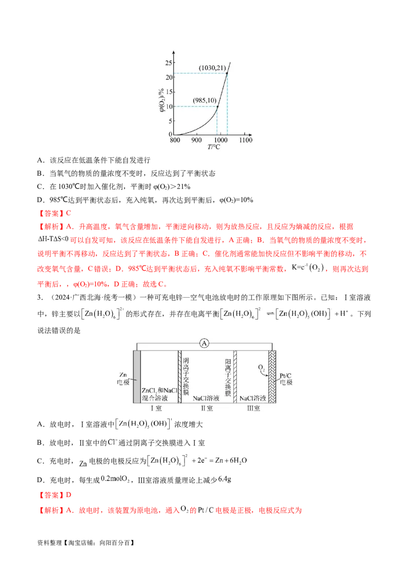 专题05金属及其重要化合物（讲义）（解析版）_05高考化学_新高考复习资料_2024年新高考资料_二轮复习资料_高频考点解密2024年高考化学二轮复习高频考点追踪与预测（新高考专用）