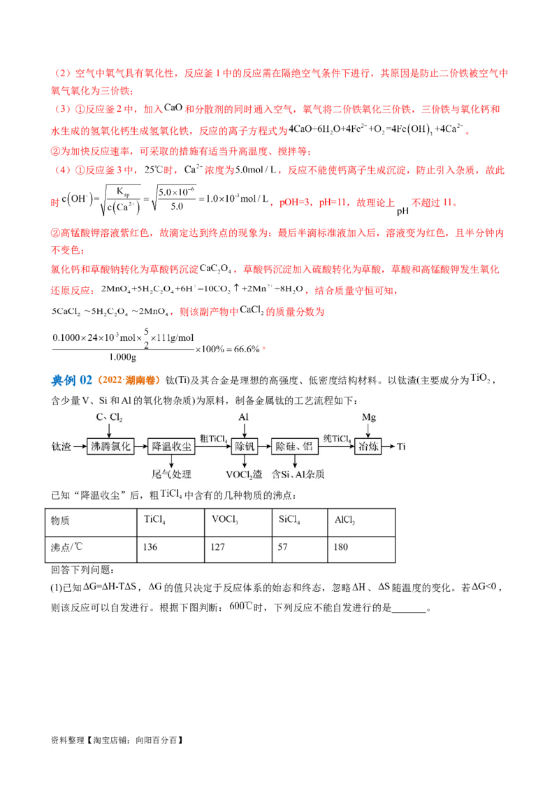 专题05金属及其重要化合物（讲义）（解析版）_05高考化学_新高考复习资料_2024年新高考资料_二轮复习资料_高频考点解密2024年高考化学二轮复习高频考点追踪与预测（新高考专用）