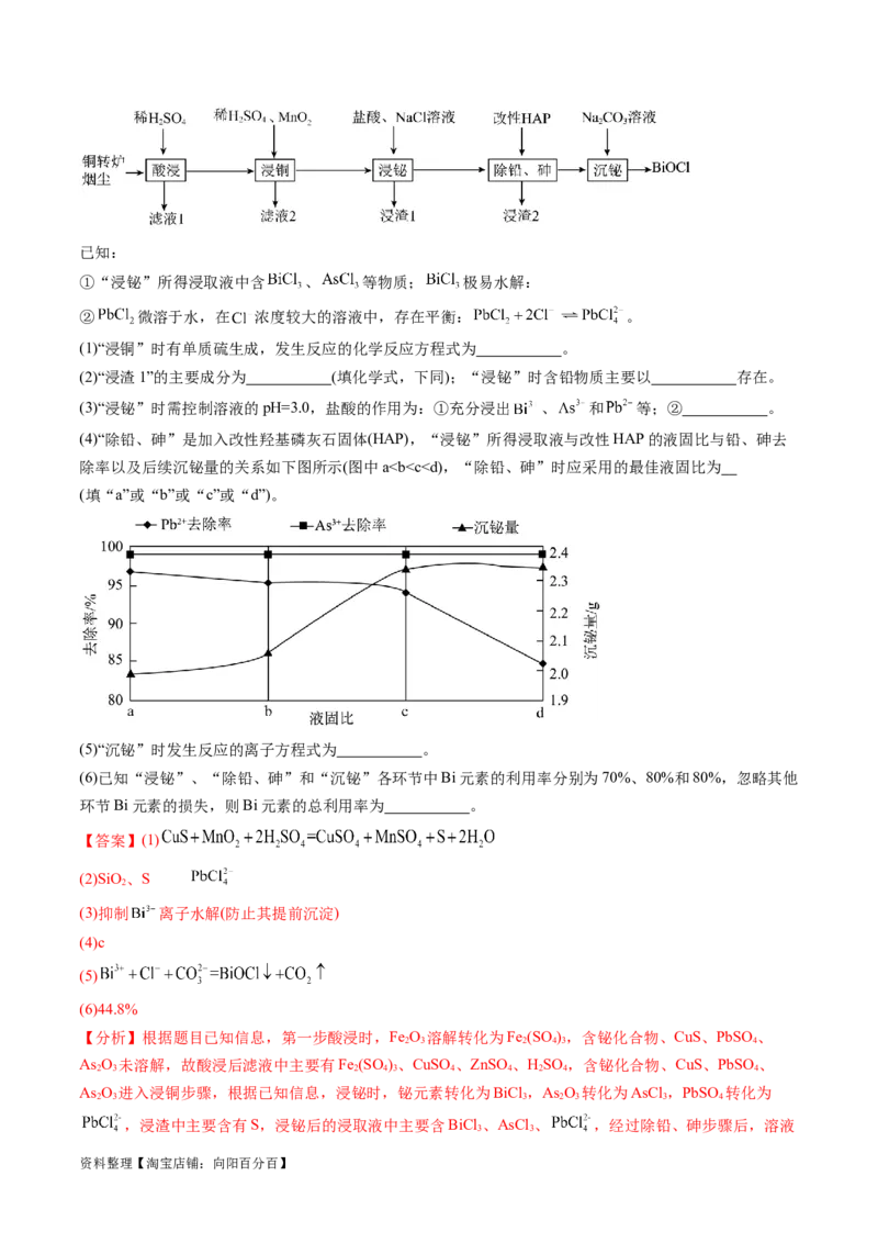 专题05金属及其重要化合物（讲义）（解析版）_05高考化学_新高考复习资料_2024年新高考资料_二轮复习资料_高频考点解密2024年高考化学二轮复习高频考点追踪与预测（新高考专用）