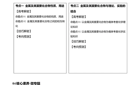 专题05金属及其重要化合物（讲义）（解析版）_05高考化学_新高考复习资料_2024年新高考资料_二轮复习资料_高频考点解密2024年高考化学二轮复习高频考点追踪与预测（新高考专用）