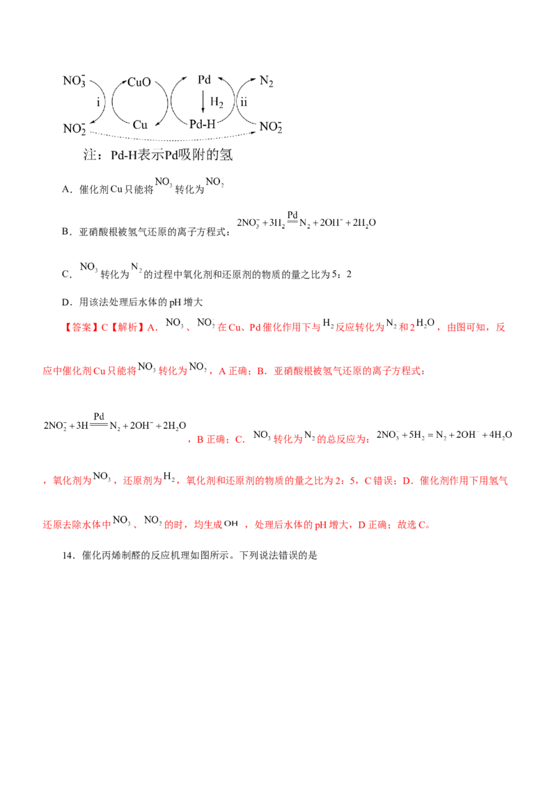 专题12化学反应机理（测）-2023年高考化学二轮复习讲练测（新高考专用）（解析版）_05高考化学_新高考复习资料_2023年新高考资料_二轮复习