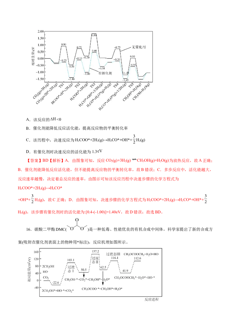 专题12化学反应机理（测）-2023年高考化学二轮复习讲练测（新高考专用）（解析版）_05高考化学_新高考复习资料_2023年新高考资料_二轮复习