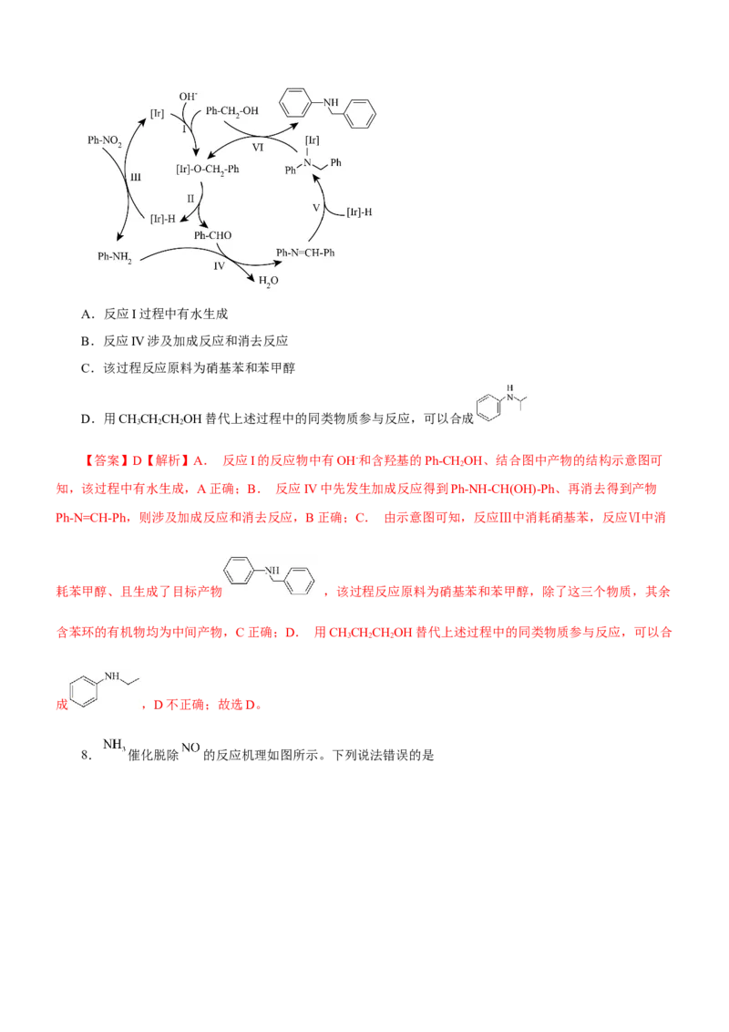 专题12化学反应机理（测）-2023年高考化学二轮复习讲练测（新高考专用）（解析版）_05高考化学_新高考复习资料_2023年新高考资料_二轮复习