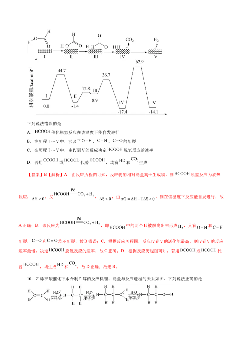 专题12化学反应机理（测）-2023年高考化学二轮复习讲练测（新高考专用）（解析版）_05高考化学_新高考复习资料_2023年新高考资料_二轮复习