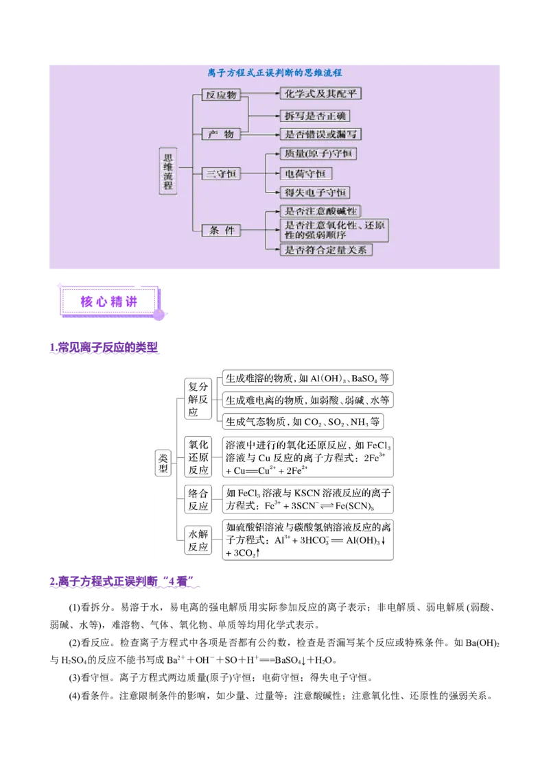 专题03离子反应（讲义）（解析版）_05高考化学_2025年新高考资料_二轮复习_上好课2025年高考化学二轮复习讲练测（新高考通用）3379109_主题一化学用语与基本概念