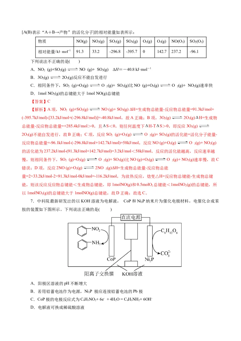 专题06化学反应与能量(测试)(解析版)_05高考化学_2024年新高考资料_2.2024二轮复习_2024年高考化学二轮复习讲练测（新教材新高考）