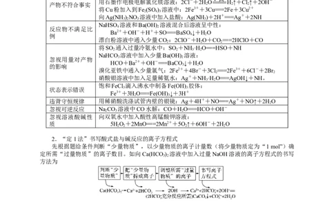 2025届高三化学一轮专题复习讲义（02）-专题一第二讲离子反应_05高考化学_2025年新高考资料_一轮复习_2025届高三化学一轮专题复习讲义