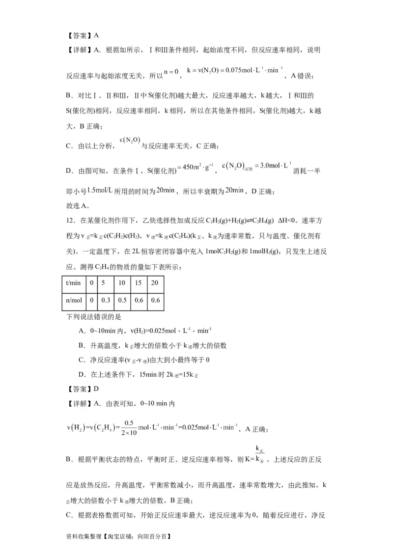 专项训练速率常数的运用（解析版）_05高考化学_新高考复习资料_2024年新高考资料_一轮复习资料_2024届高三化学一轮复习&mdash;专项训练