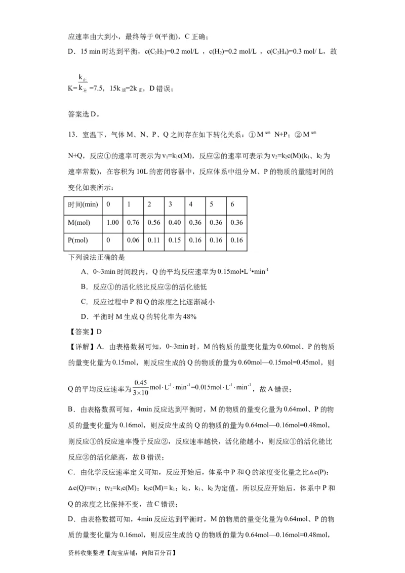 专项训练速率常数的运用（解析版）_05高考化学_新高考复习资料_2024年新高考资料_一轮复习资料_2024届高三化学一轮复习&mdash;专项训练