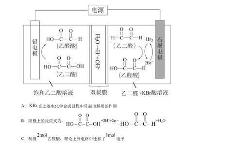 专题08电化学及其应用-2021年高考真题和模拟题化学分项汇编（解析版）_05高考化学_新高考复习资料_2022年新高考资料_2021年高考真题和模拟题化学分项汇编（全国通用）