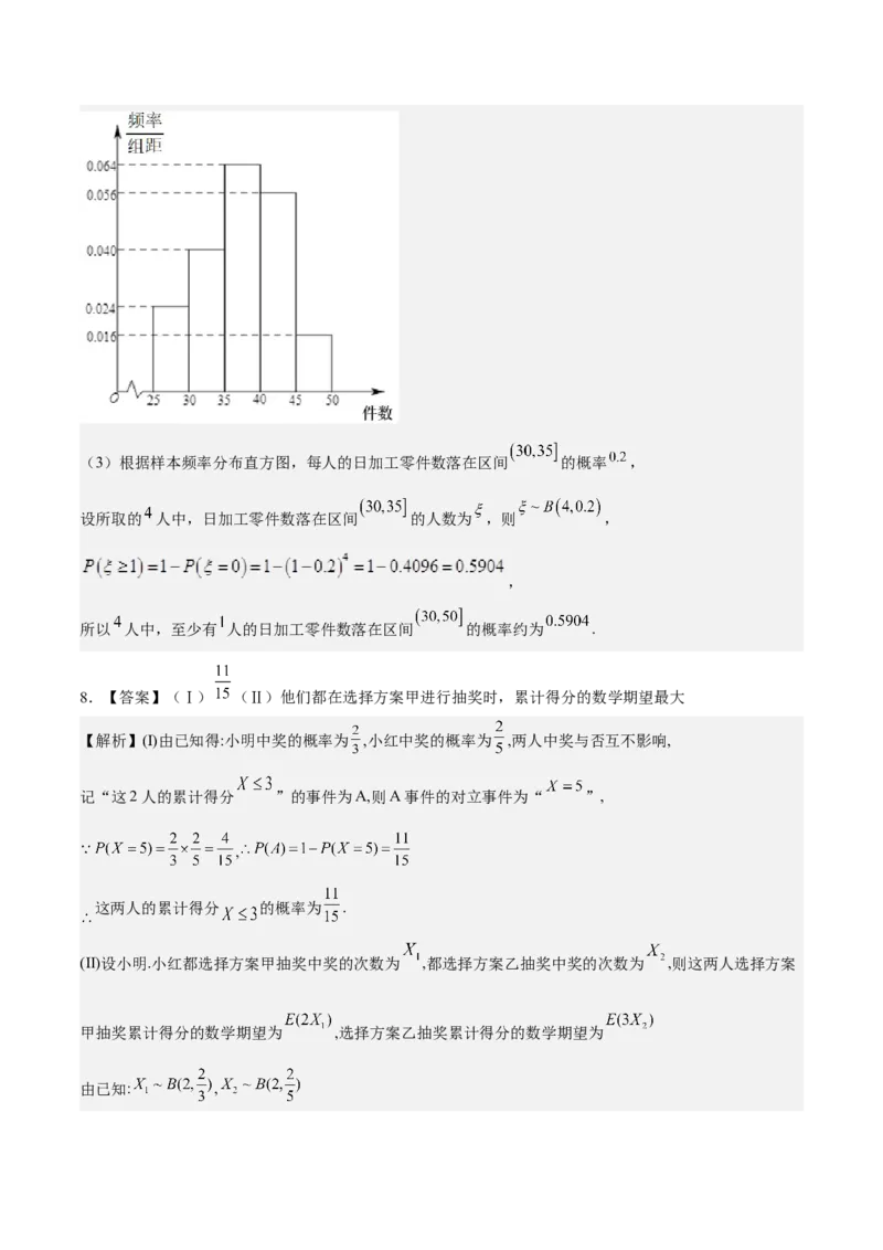 考向44事件的独立性与条件概率（重点）-备战2023年高考数学一轮复习考点微专题（全国通用）（学生版）_2.2025数学总复习_赠品通用版（老高考）复习资料_一轮复习