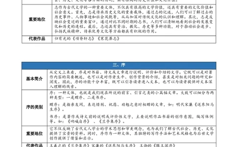 第三单元（知识清单）-（统编版选择性必修下册）_高语_高中语文_选择性必修下册_知识清单_73
