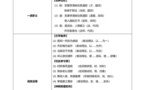 第三单元（知识清单）-（统编版选择性必修下册）_高语_高中语文_选择性必修下册_知识清单_73