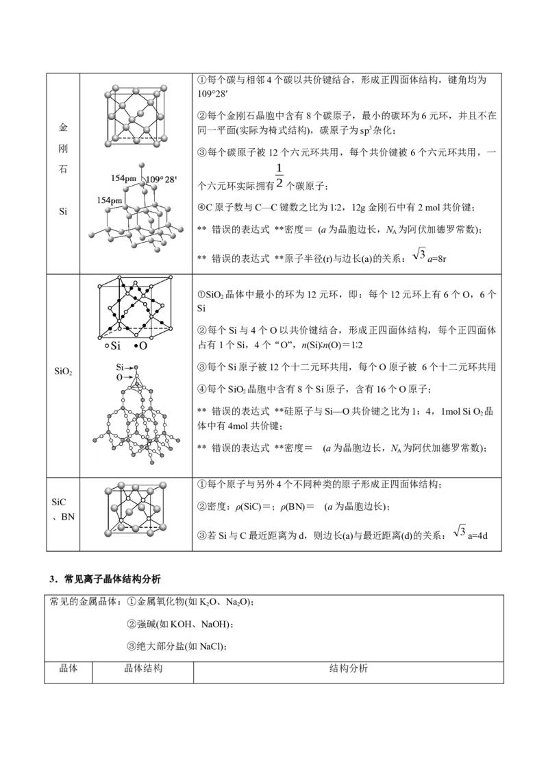 专题17晶体的结构分析、晶胞计算（解析版）-备战2025年高考化学二轮&middot;突破提升专题复习讲义（新高考通用）_05高考化学_2025年新高考资料_二轮复习_01高考语文等多个文件