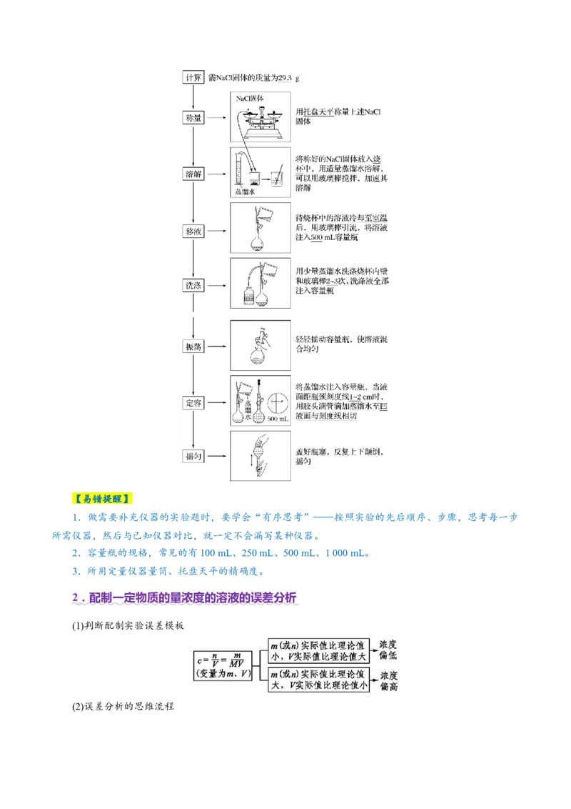 专题02化学计量及其应用（讲义）（解析版）_05高考化学_2025年新高考资料_二轮复习_上好课2025年高考化学二轮复习讲练测（新高考通用）3379109_主题一化学用语与基本概念