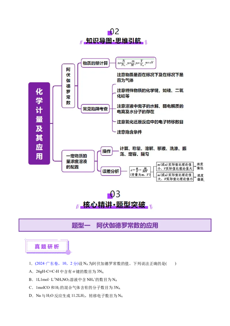 专题02化学计量及其应用（讲义）（解析版）_05高考化学_2025年新高考资料_二轮复习_上好课2025年高考化学二轮复习讲练测（新高考通用）3379109_主题一化学用语与基本概念