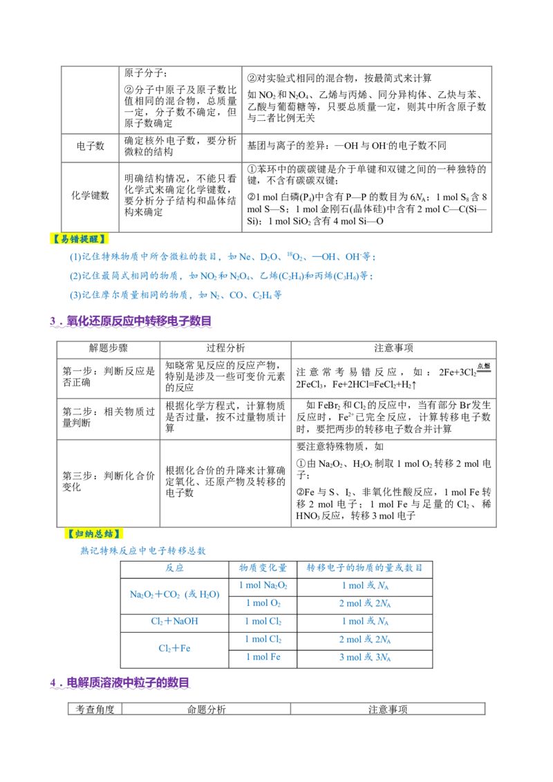 专题02化学计量及其应用（讲义）（解析版）_05高考化学_2025年新高考资料_二轮复习_上好课2025年高考化学二轮复习讲练测（新高考通用）3379109_主题一化学用语与基本概念