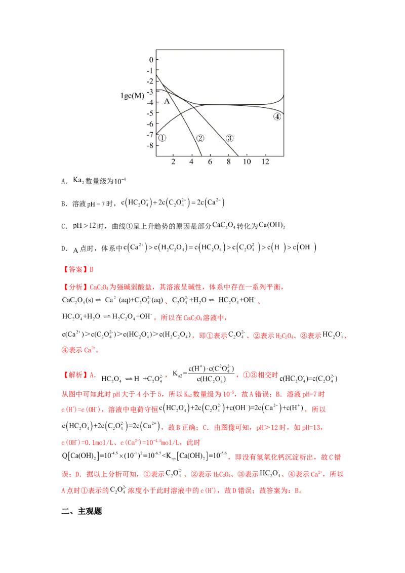 专练04十四道选择题+主观有机题-备战2024年高考化学考前手感保温训练（新高考卷）（解析版）_05高考化学_2024年新高考资料_5.2024三轮冲刺_备战2024年高考化学考前手感保温训练（新高考卷