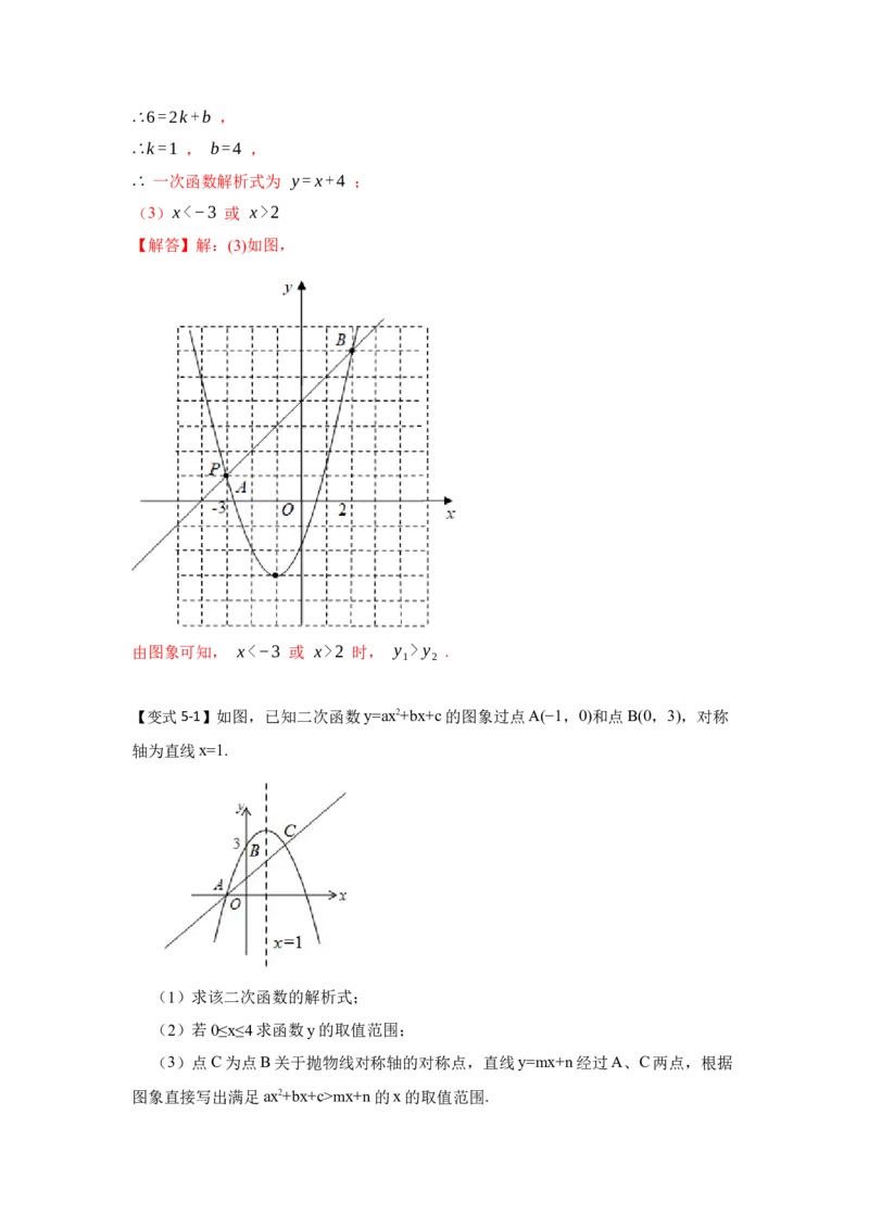 专题22.1.5二次函数y=ax&sup2;+bx+c（a&ne;0）图像和性质（知识解读2）-2022-2023学年九年级数学上册《同步考点解读&bull;专题训练》（人教版）_初中数学人教版_9上-初中数学人教版_07专项讲练