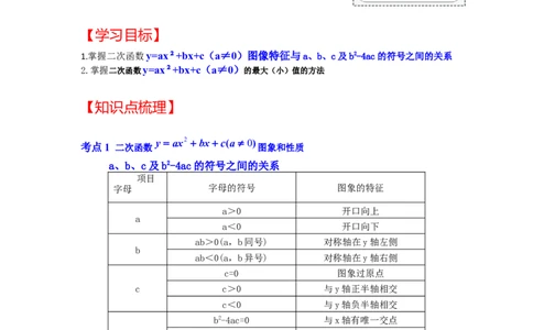 专题22.1.5二次函数y=ax&sup2;+bx+c（a&ne;0）图像和性质（知识解读2）-2022-2023学年九年级数学上册《同步考点解读&bull;专题训练》（人教版）_初中数学人教版_9上-初中数学人教版_07专项讲练