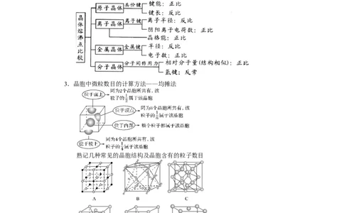 2025届高三化学一轮专题复习讲义（07）-专题二第三讲晶体结构与性质_05高考化学_2025年新高考资料_一轮复习_2025届高三化学一轮专题复习讲义