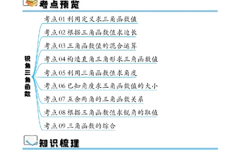 专题28.1锐角三角函数（九大考点）（原卷版）_初中数学人教版_9下-初中数学人教版_07专项讲练_2023-2024学年九年级数学下册考点剖析及精准练习（人教版）