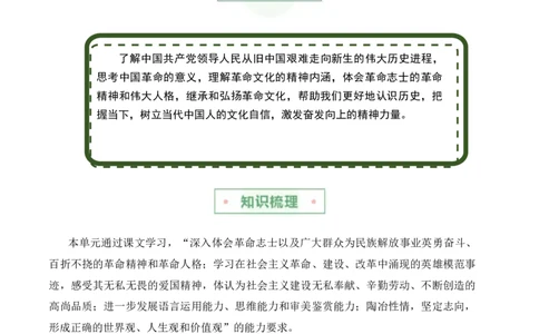 第二单元主题之一：苦难与新生（理解革命精神，激励向上力量）（统编版）（教师版）_高语_高中语文_选择性必修中册_单元阅读