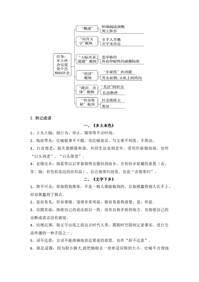 第五单元（知识清单）统编版必修上册）_高语_高中语文_必修上册_知识清单
