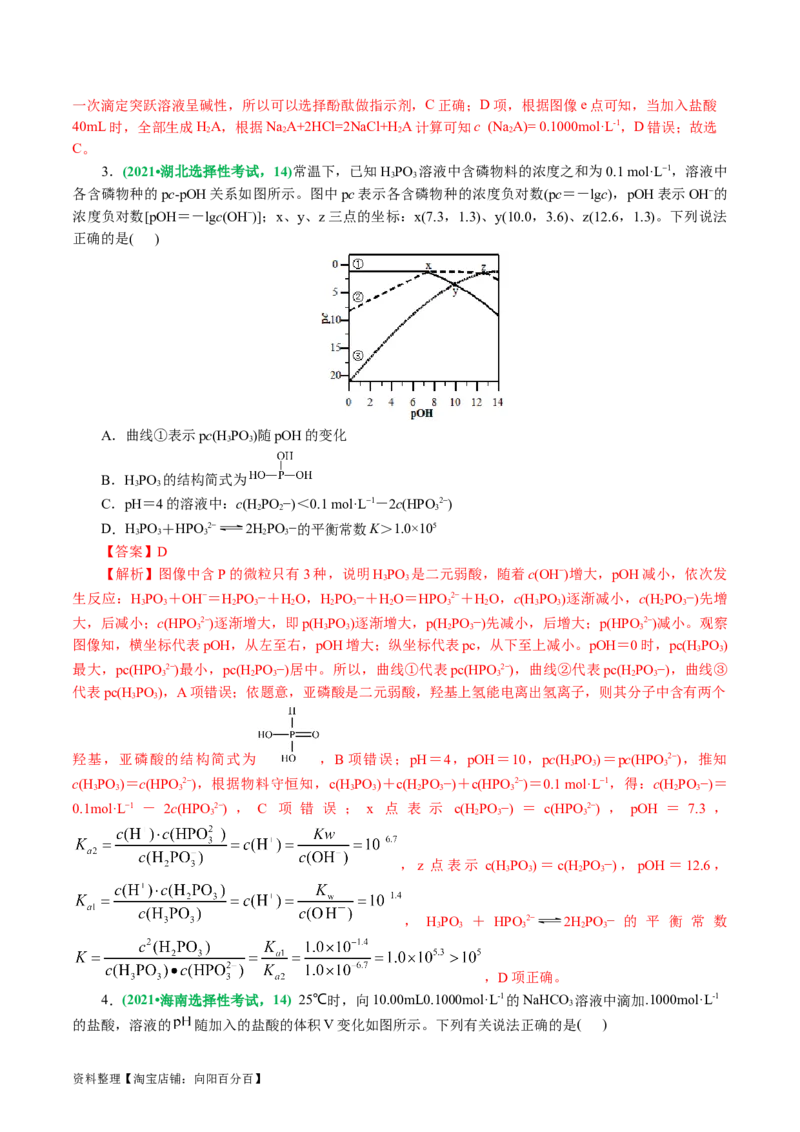 专题08水溶液中的离子反应与平衡(讲义)(解析版)_05高考化学_新高考复习资料_2024年新高考资料_二轮复习资料_2024年高考化学二轮复习讲练测（新教材新高考）_配套讲义（原卷版+解析版）