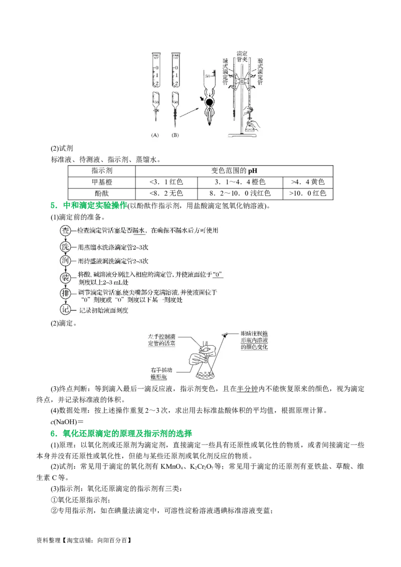 专题08水溶液中的离子反应与平衡(讲义)(解析版)_05高考化学_新高考复习资料_2024年新高考资料_二轮复习资料_2024年高考化学二轮复习讲练测（新教材新高考）_配套讲义（原卷版+解析版）