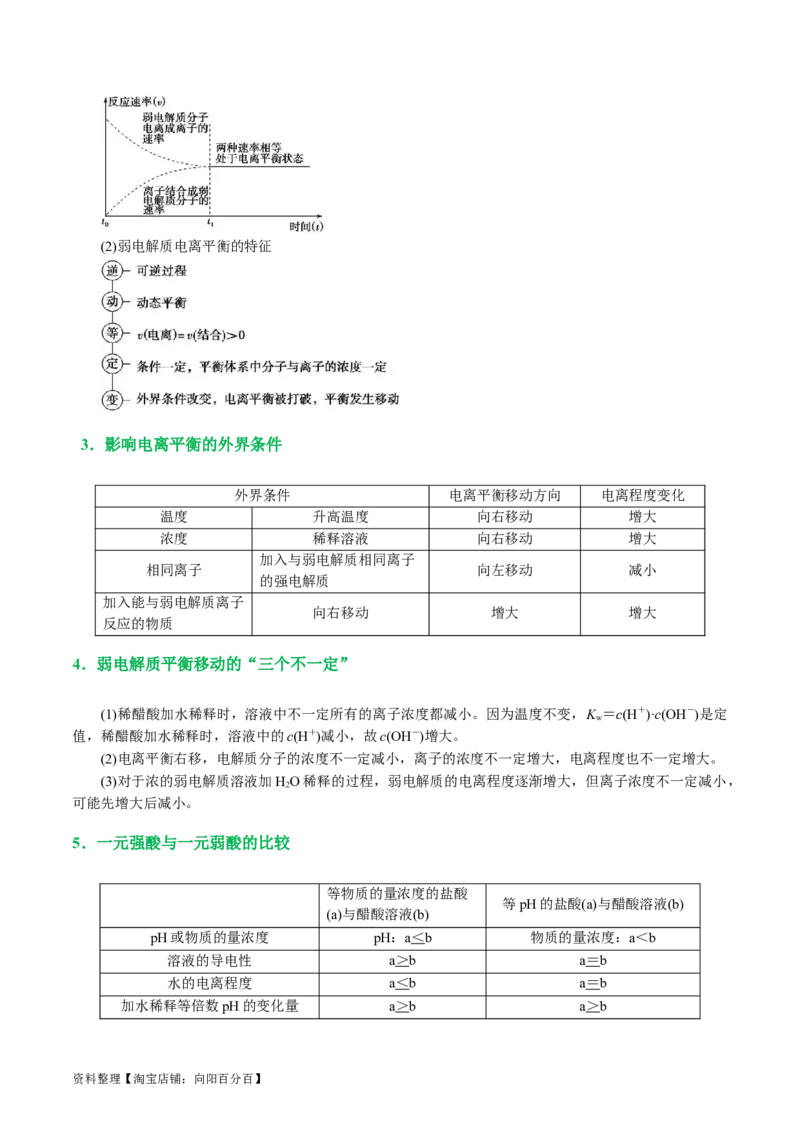 专题08水溶液中的离子反应与平衡(讲义)(解析版)_05高考化学_新高考复习资料_2024年新高考资料_二轮复习资料_2024年高考化学二轮复习讲练测（新教材新高考）_配套讲义（原卷版+解析版）