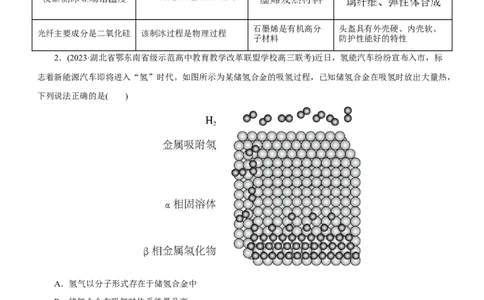 专题01化学与STSE（练）（原卷版）_05高考化学_通用版（老高考）复习资料_2023年复习资料_二轮复习_2023年高考化学二轮复习讲练测（全国通用）