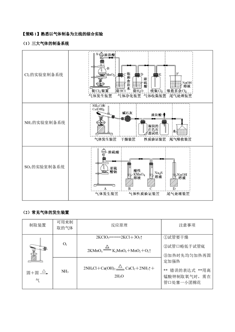 专题11化学实验（选择题）（原卷版）-备战2025年高考化学二轮&middot;突破提升专题复习讲义（新高考通用）_05高考化学_2025年新高考资料_二轮复习