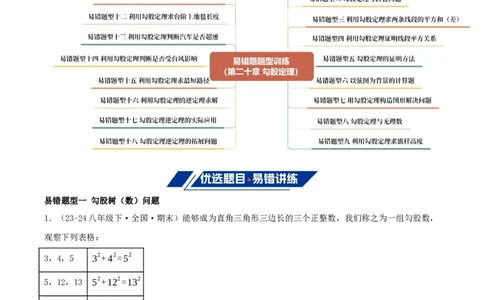专题20.5勾股定理（十八大易错题题型训练共52题）解析版_初中数学人教版_八年级数学下册_保存转存之后查看(1)_2026春季新版-持续更新中_第二套-知_08讲义练习