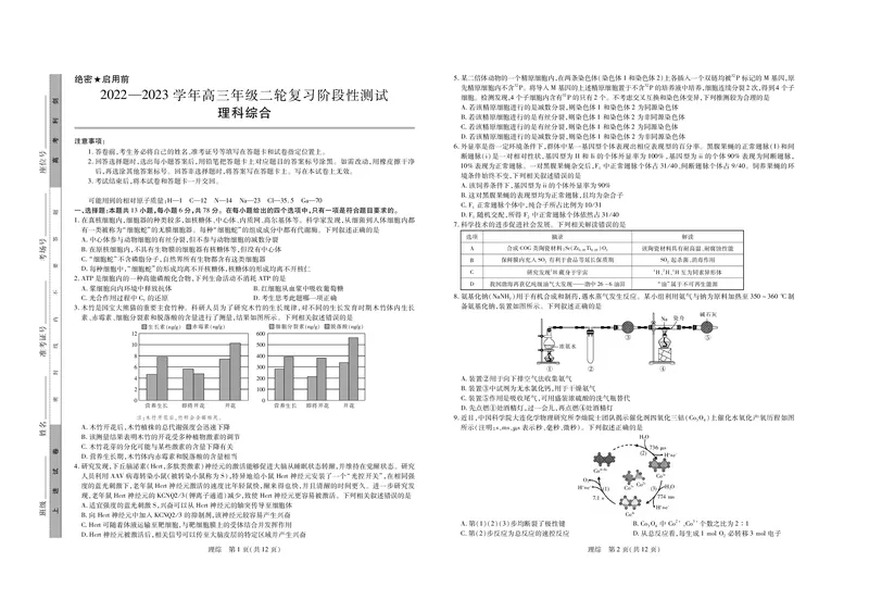 23届高三3月联考理科综合试卷公众号：一枚试卷君_05高考化学_高考模拟题_新高考_江西省稳派2022-2023学年高三3月联考理科综合试卷_江西省稳派2022-2023学年高三3月联考理科综合试卷