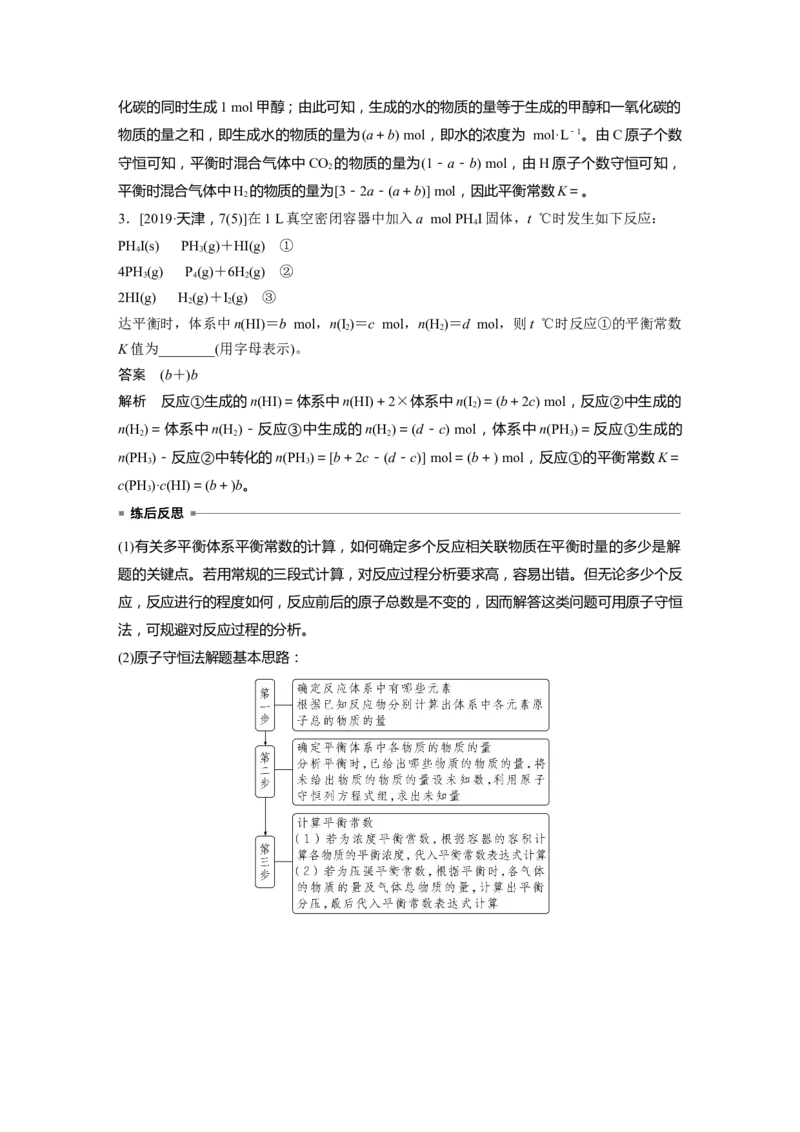 2024年高考化学一轮复习（新高考版）第8章热点强化18　多平衡体系平衡常数的计算_05高考化学_2024年新高考资料_1.2024一轮复习_2024年高考化学一轮复习讲义（新人教新高考版）