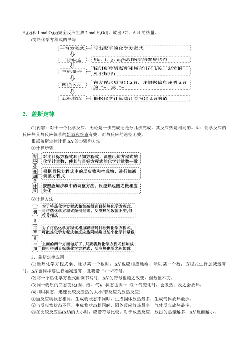 专题06化学反应与能量(讲义)(原卷版)_05高考化学_2024年新高考资料_2.2024二轮复习_2024年高考化学二轮复习讲练测（新教材新高考）