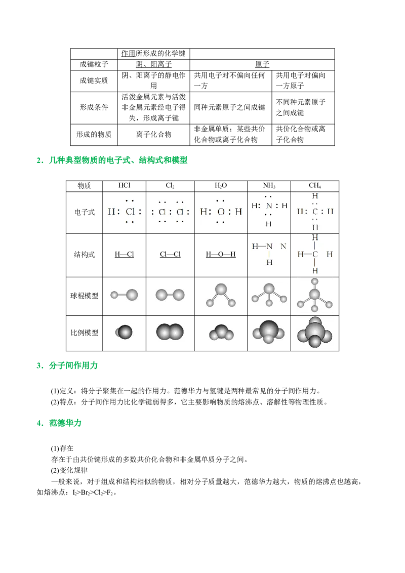 专题11物质结构与元素周期律(讲义)(原卷版)_05高考化学_2024年新高考资料_2.2024二轮复习_2024年高考化学二轮复习讲练测（新教材新高考）