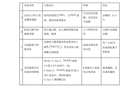 专练15十四道选择题+主观原理题-备战2024年高考化学考前手感保温训练（新高考卷）（解析版）_05高考化学_2024年新高考资料_5.2024三轮冲刺