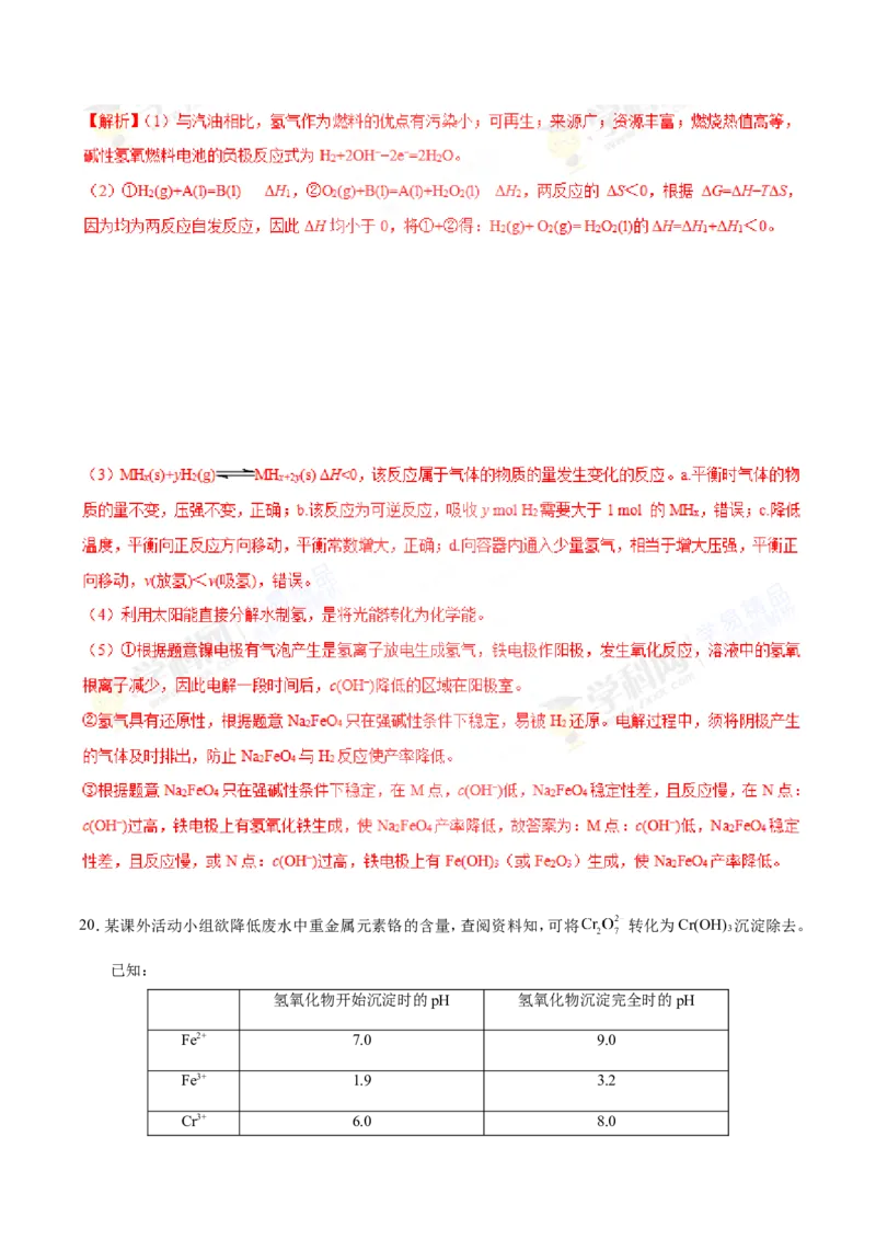 专题05化学反应与能量-高中化学纠错笔记_05高考化学_新高考复习资料_2022年新高考资料_2022年一轮复习各版本_1.高考化学2022年一轮复习通用版_赠品高中化学纠错笔记