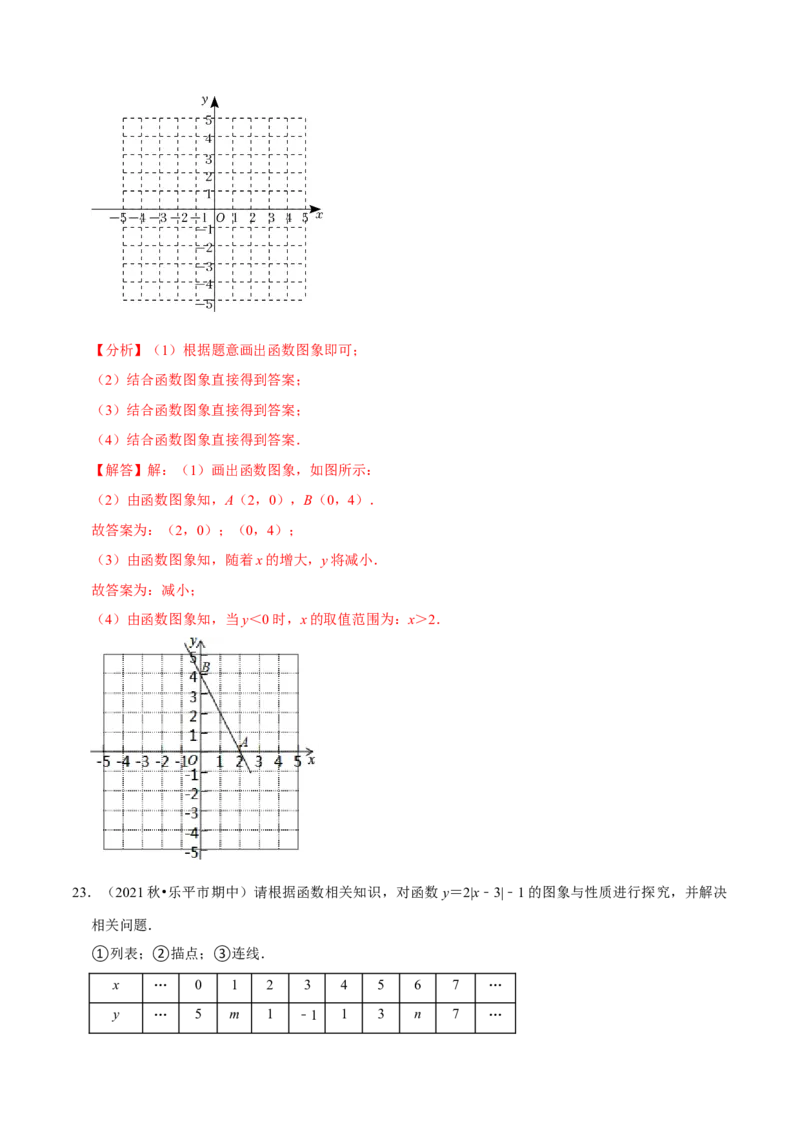 专题19.3一次函数专项提升训练（重难点培优）-拔尖特训2023年培优（解析版）人教版_初中数学人教版_八年级数学下册_保存转存之后查看(1)_旧版-可参考_07专项讲练