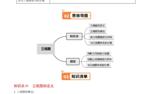 第02讲三视图（4个知识点+3类热点题型讲练+习题巩固）（学生版）_初中数学_九年级数学下册（人教版）_同步讲义-U18_2025版