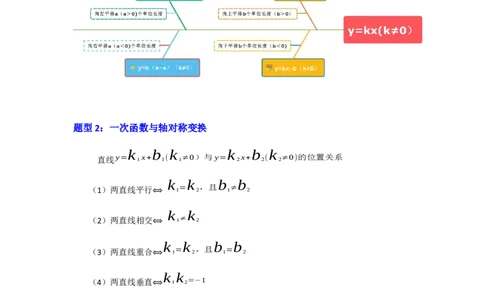 专题26一次函数与图形变换（3大类型）（原卷版）_初中数学人教版_八年级数学下册_保存转存之后查看(1)_8下-初中数学人教版（2026春新版持续更新）_旧版-可参考_06习题试卷